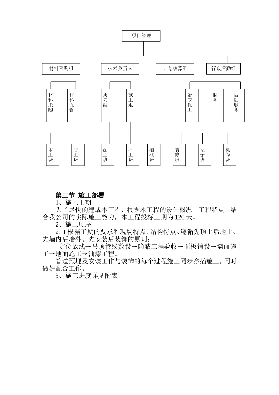 景宁县财税信息培训中心装饰工程施工组织设计_第2页