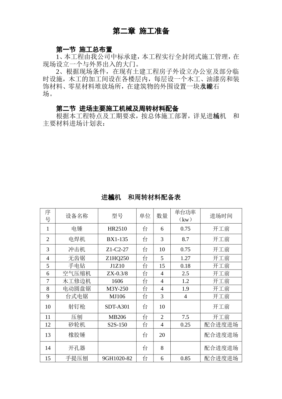 景宁县财税信息培训中心装饰工程施工组织设计_第3页