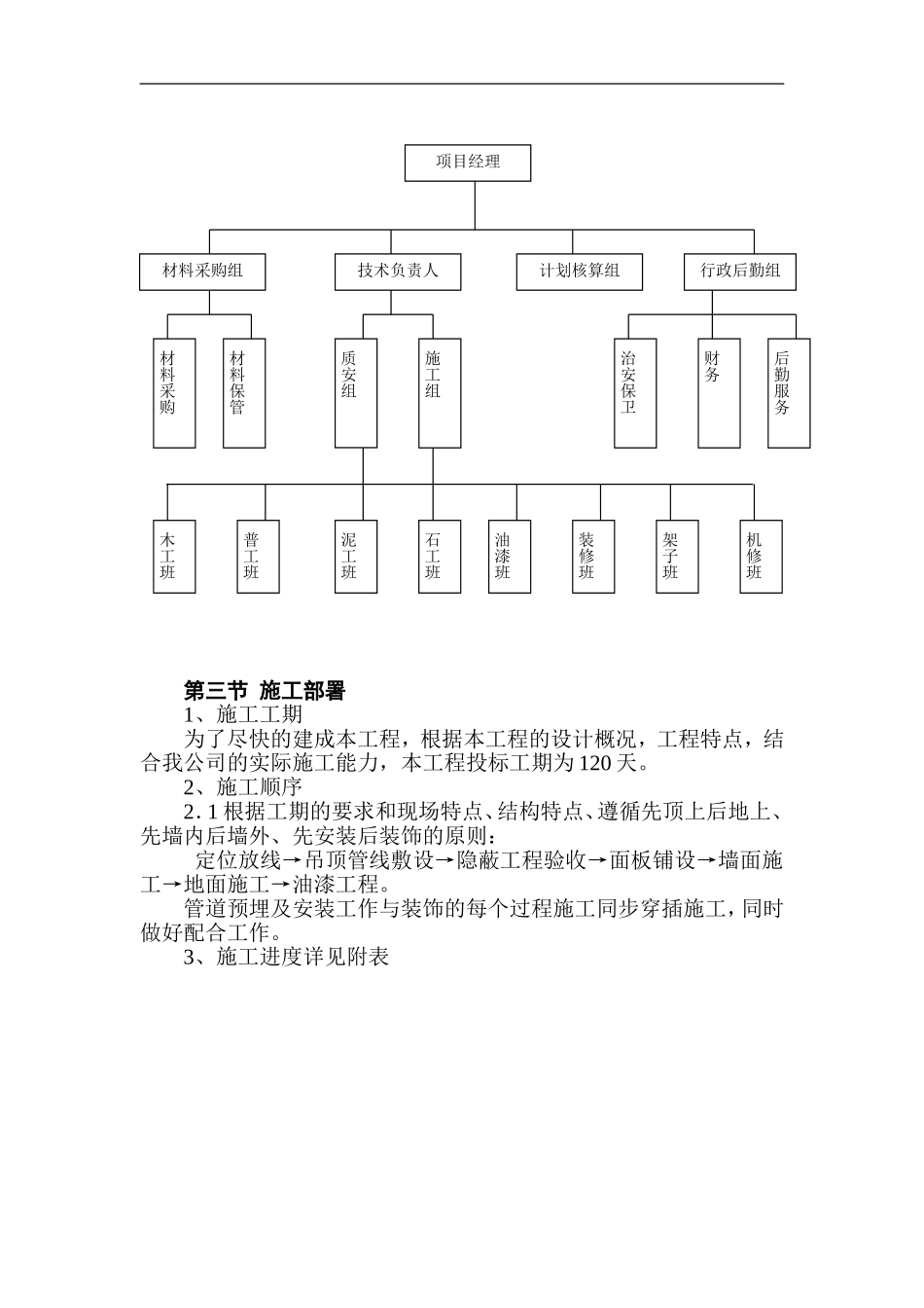 培训中心装饰施工组织设计_第2页