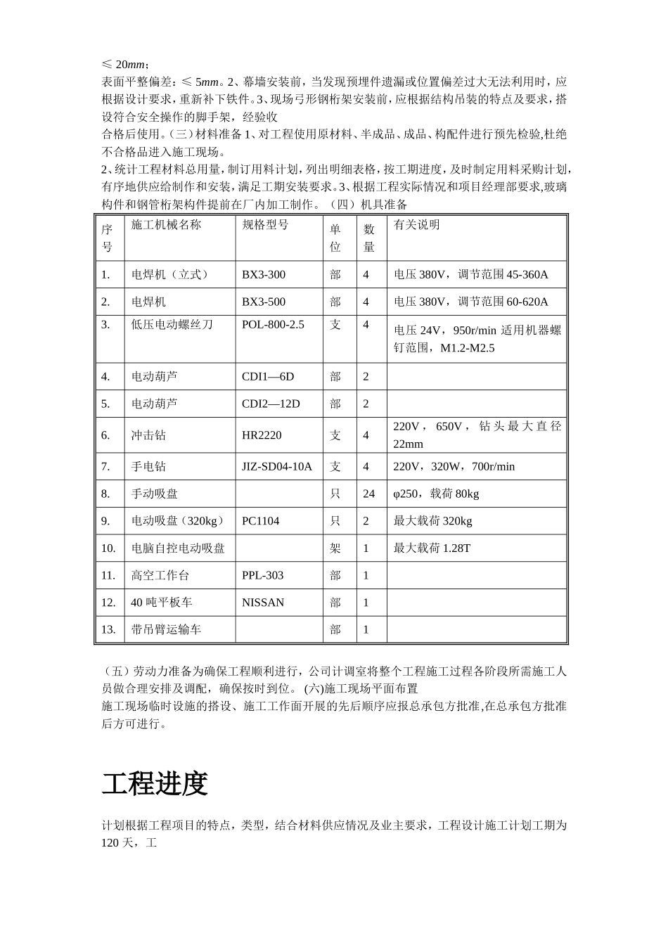 中庭花篮式玻璃幕墙施工组织设计_第3页