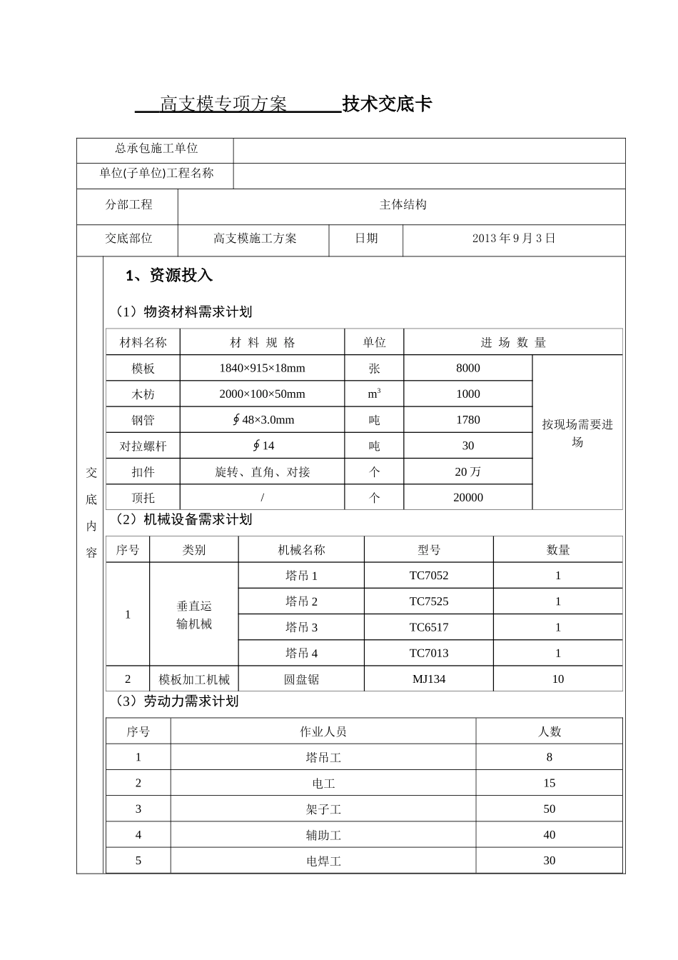 高支模方案交底_第1页