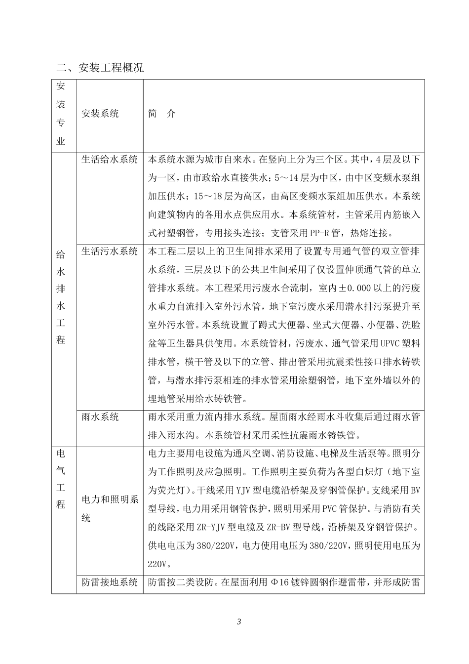 高层电气给排水安装工程施工方案_第3页