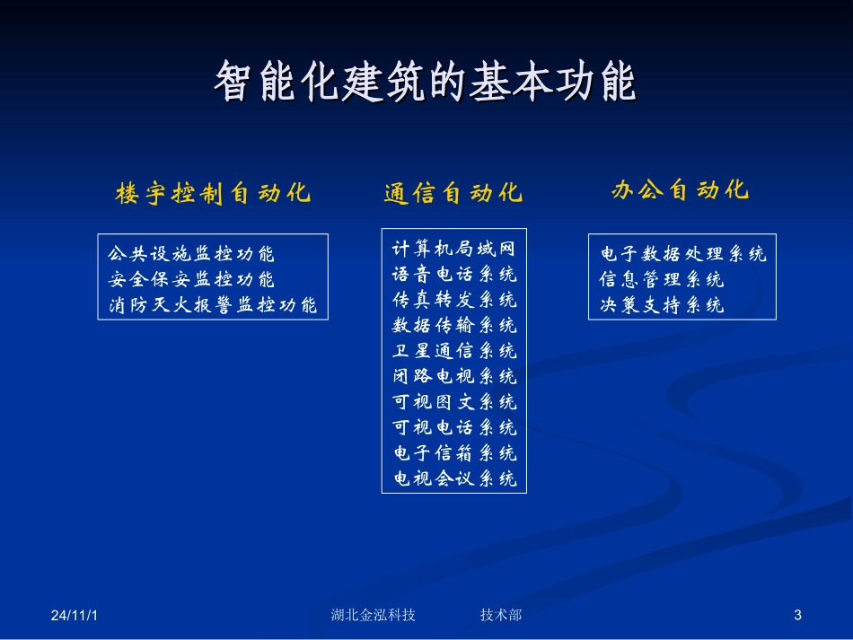 综合布线系统构成及配置_第3页