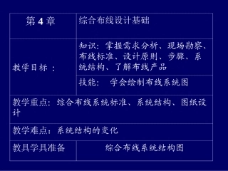 综合布线最详细的讲解