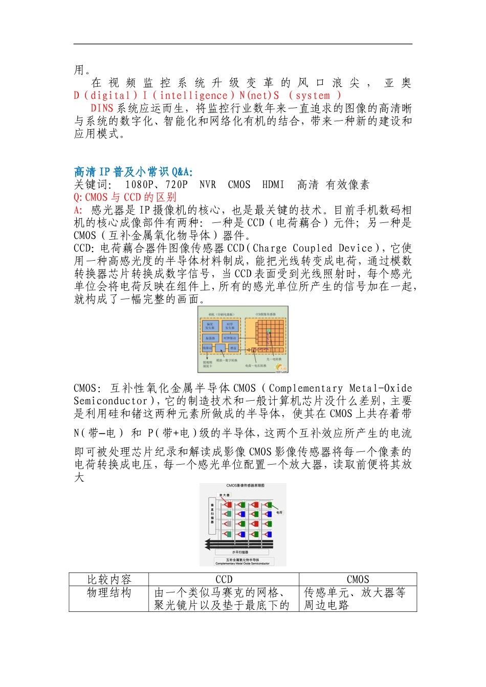 高清数字监控系统整体解决方案_第2页