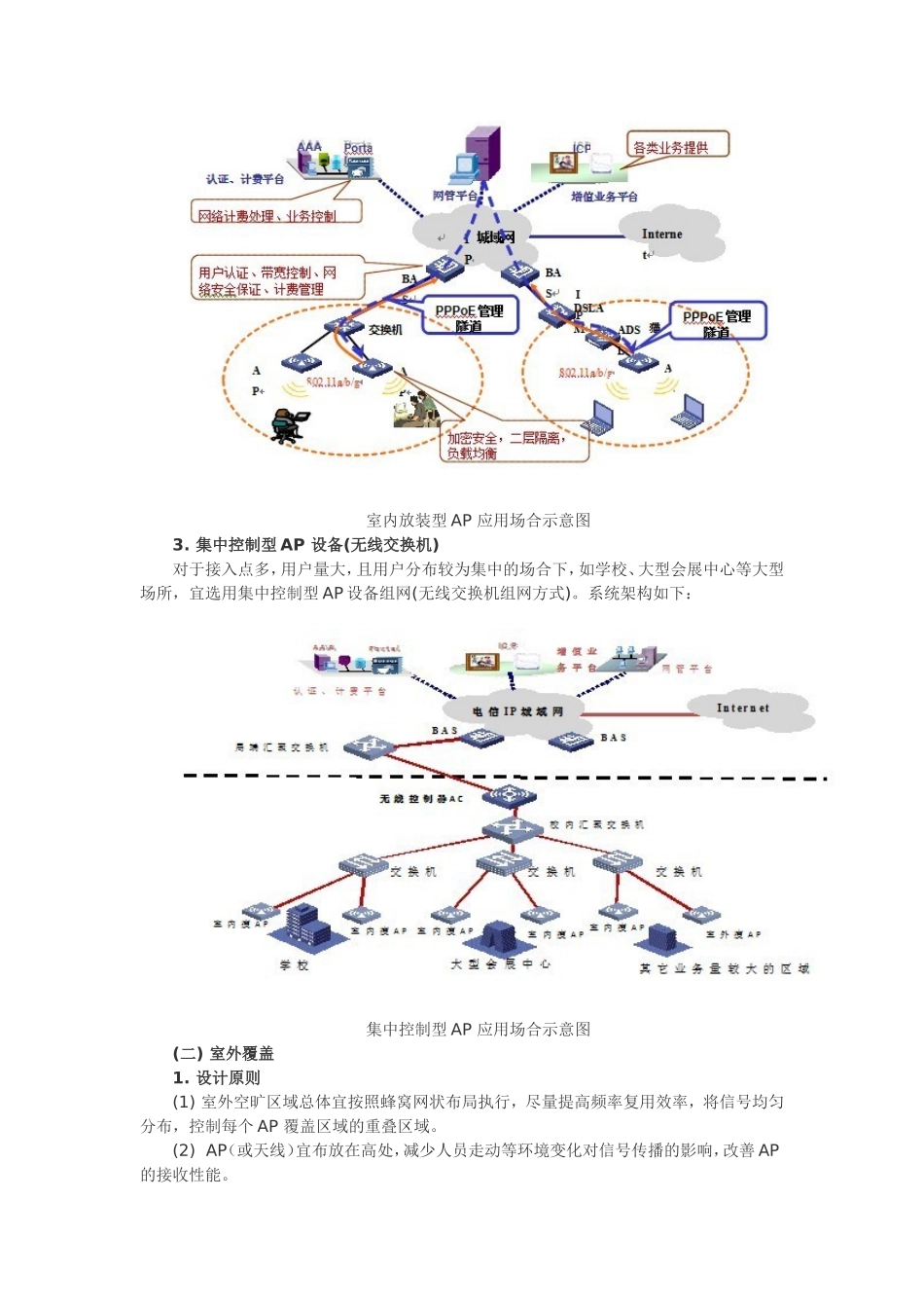 无线覆盖解决方案_第2页