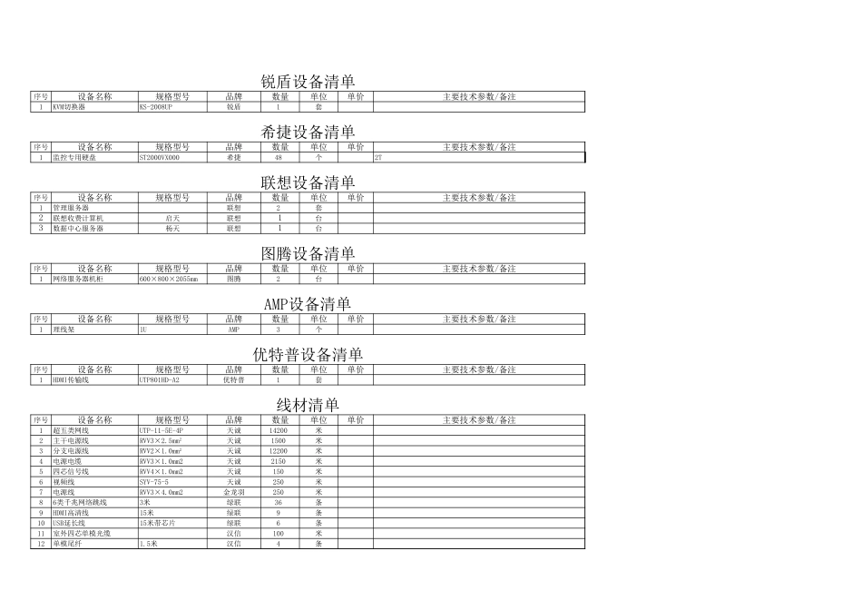 弱电系统报价清单_第3页