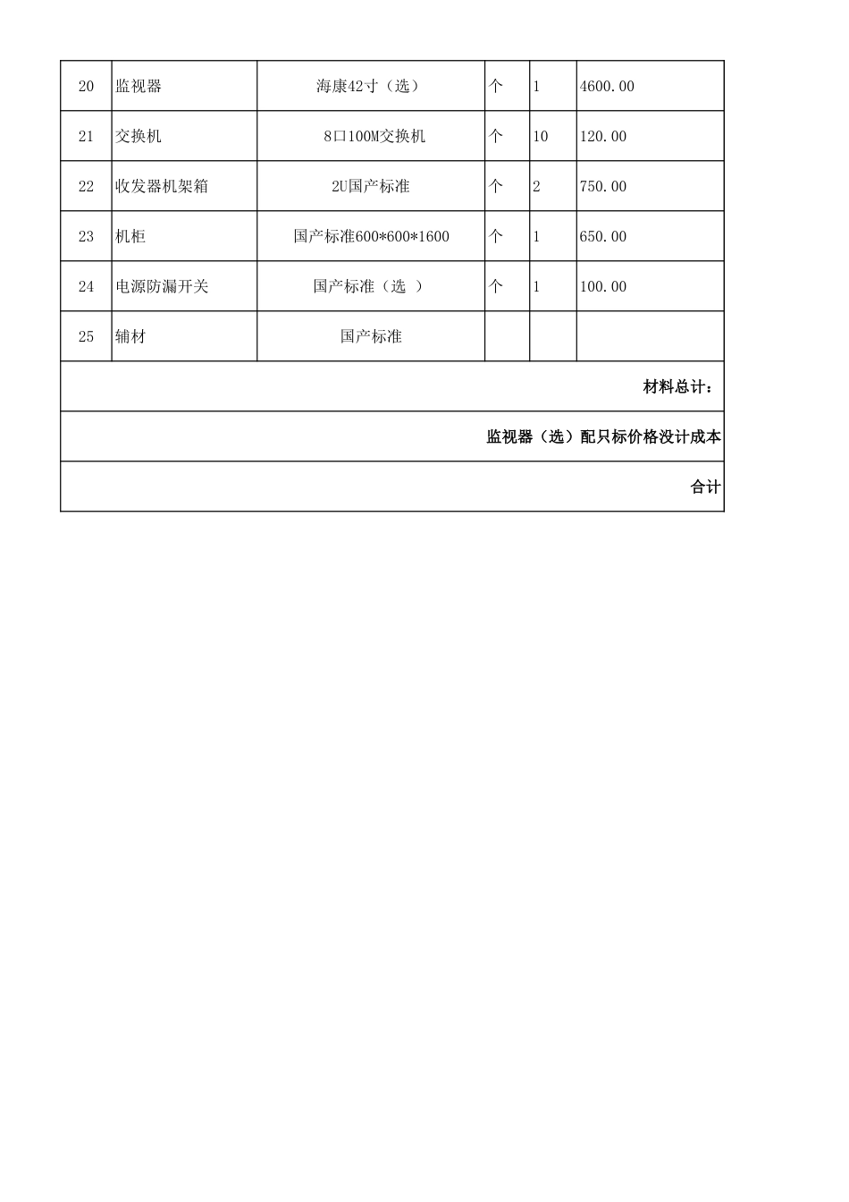 高清监控系统报价清单--1_第2页