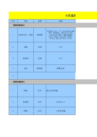 小区监控系统报价清单