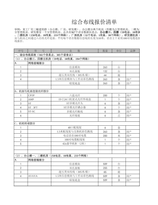 综合布线报价清单范本