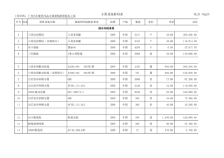 三明弱电工程报价单