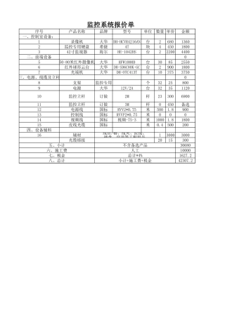 监控系统报价单