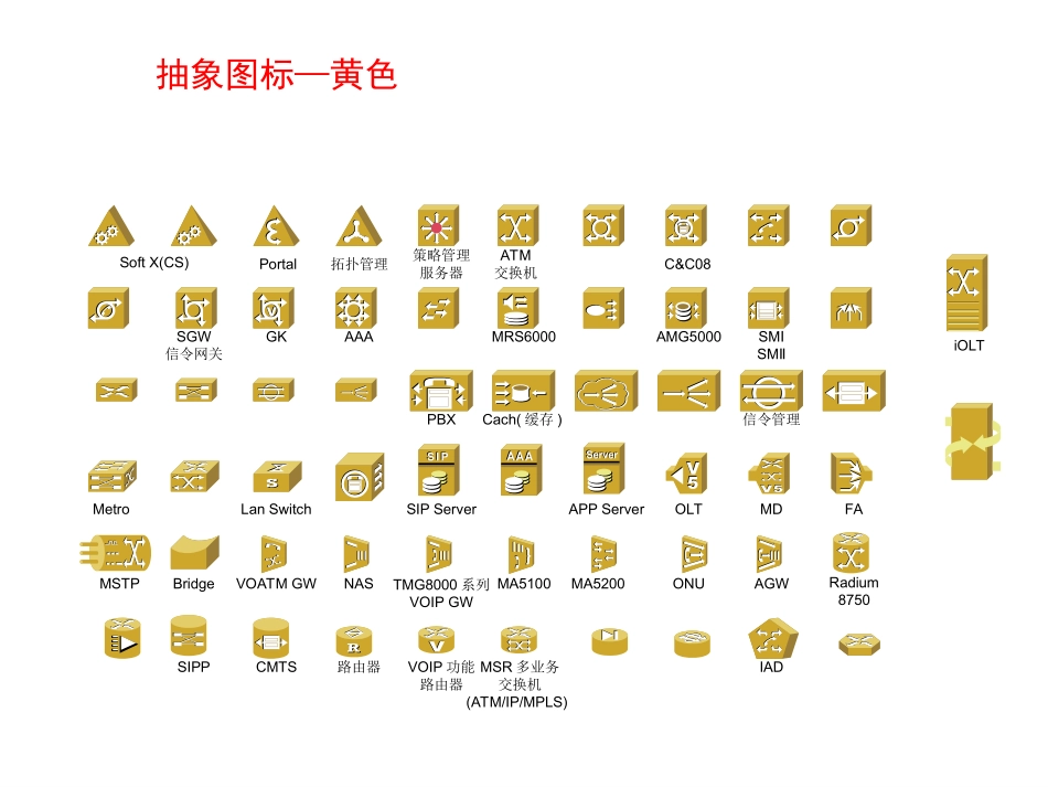 最全VISIO图标集图标库_第3页