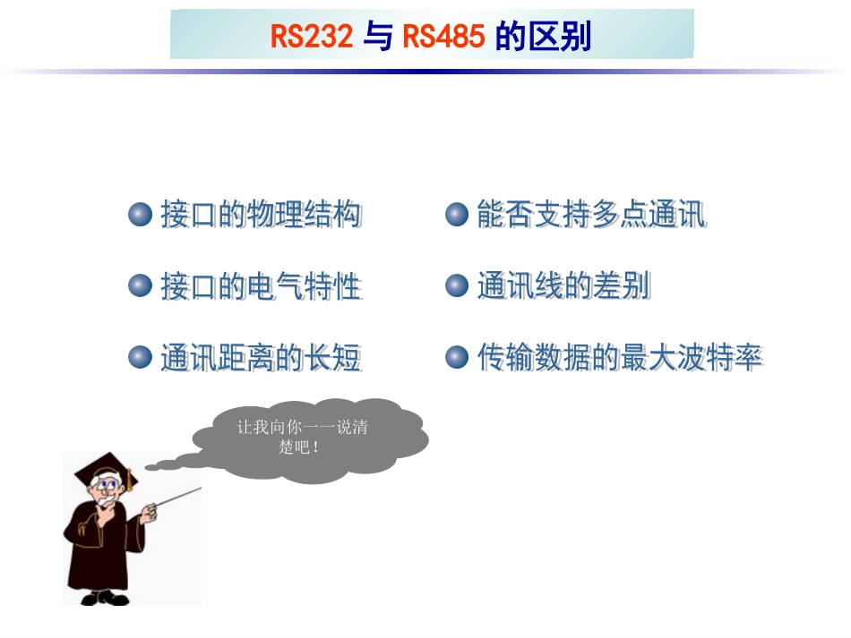 RS232与RS485的区别课件_第1页