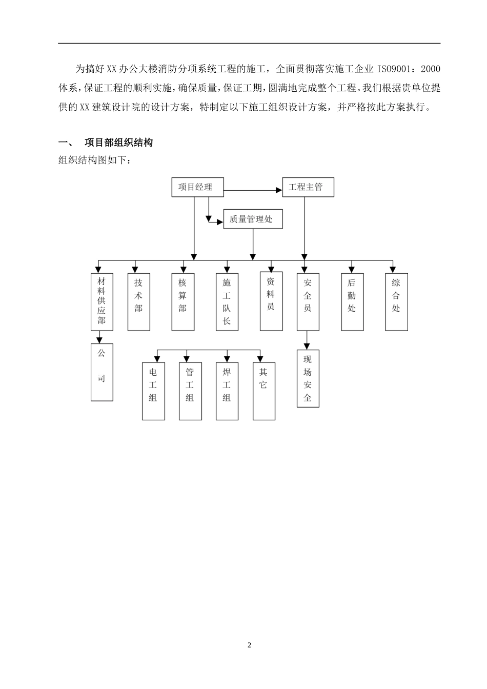 办公楼消防报警及自动灭火系统施工_第2页