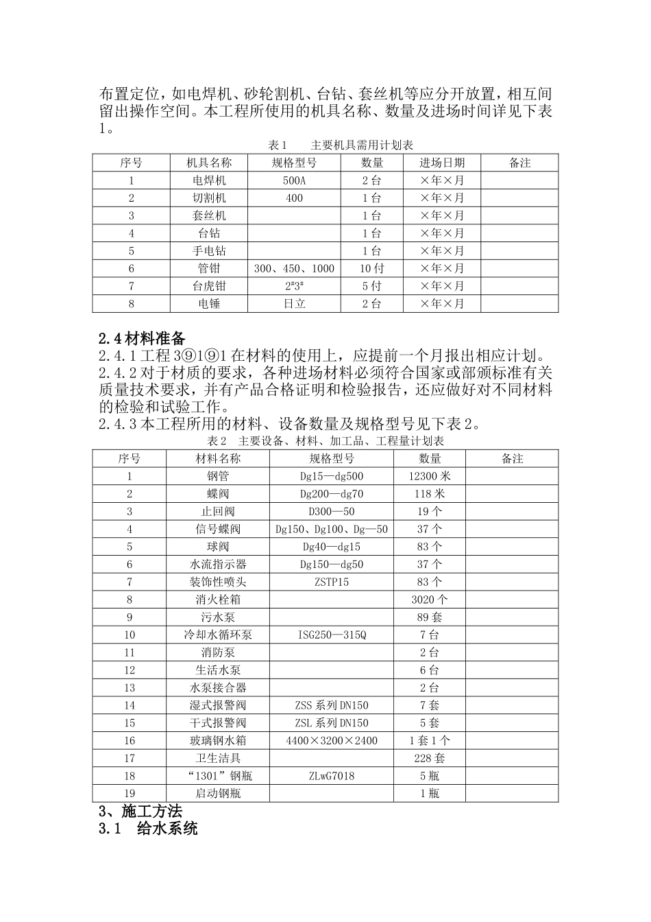 暖卫工程施工方案_第2页