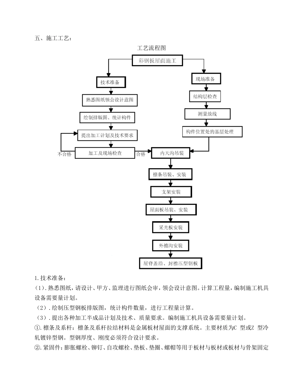 压型钢板屋面施工方面_第3页