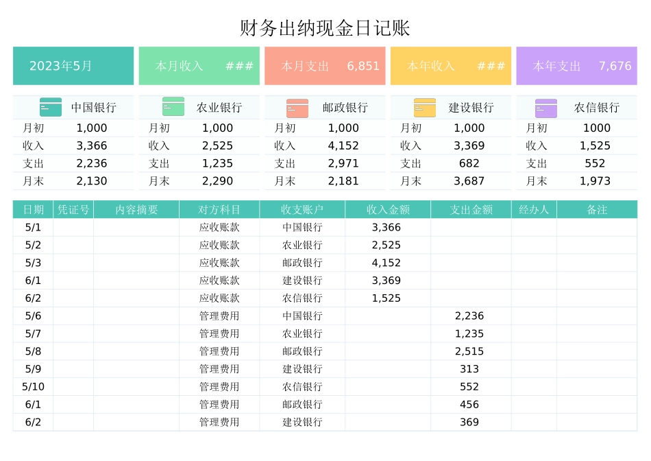 财务出纳现金日记账_第1页