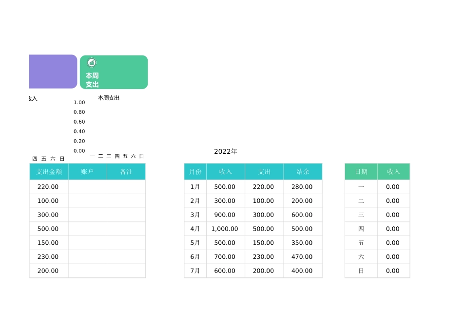 财务收支明细管理_第3页