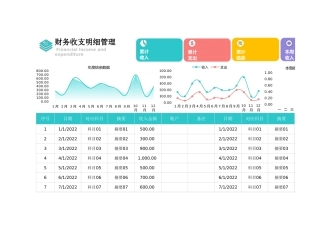 财务收支明细管理