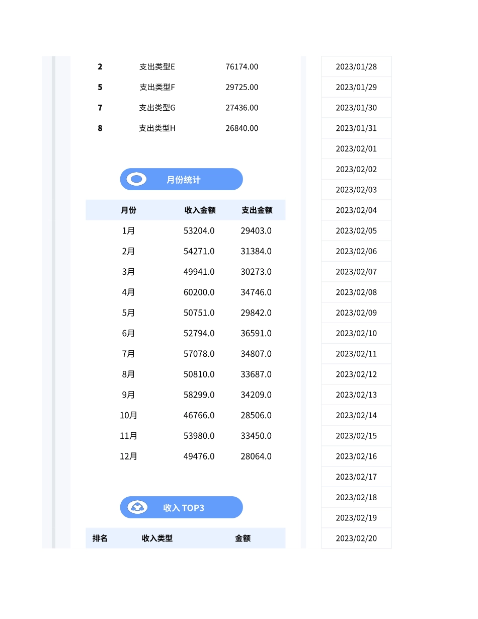 财务收支明细管理表_第3页