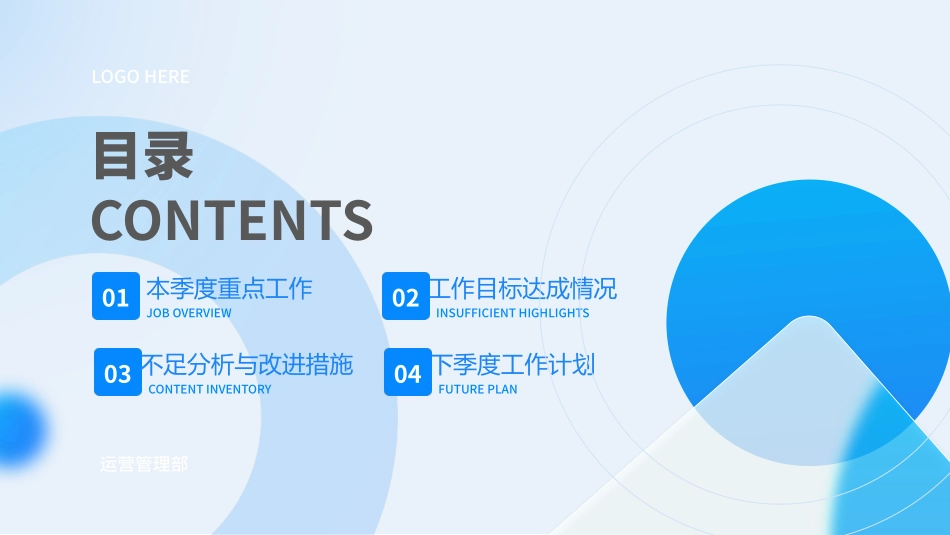 季度工作总结_第2页