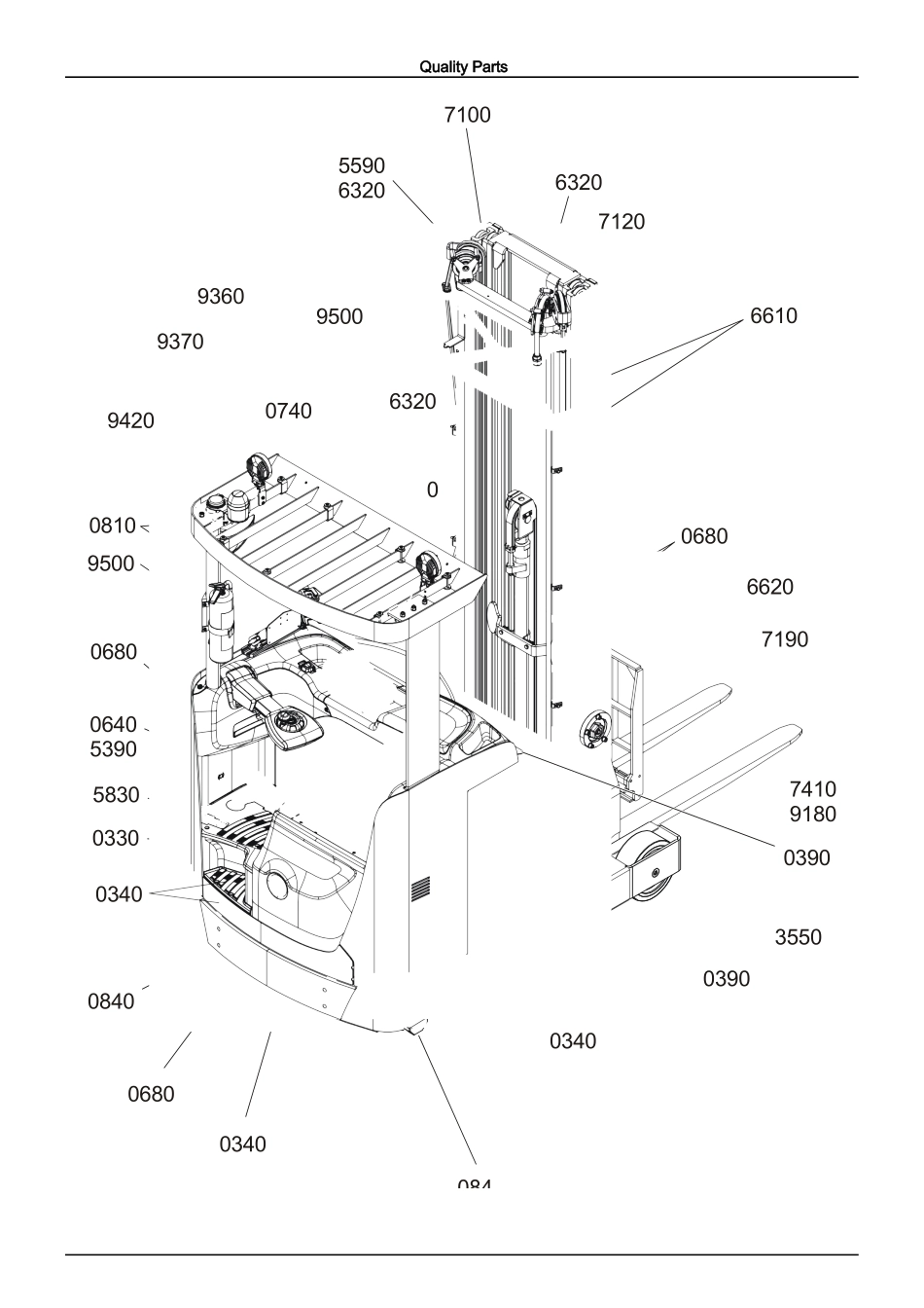 BT-Electric-Reach-Truck-RRE-140-RRE-160-RRE180-Quality-Parts-Catalog原版完整文件_第2页