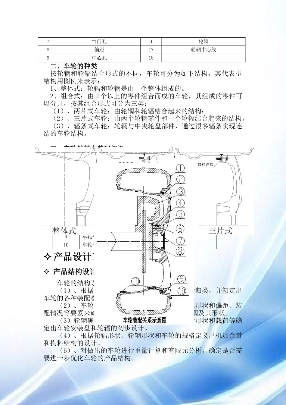 轮辋设计完整_第2页