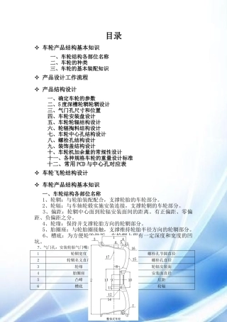 轮辋设计完整