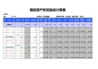 固定资产折旧自动计算表