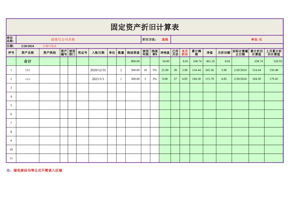 固定资产折旧表(自动计算)_第1页