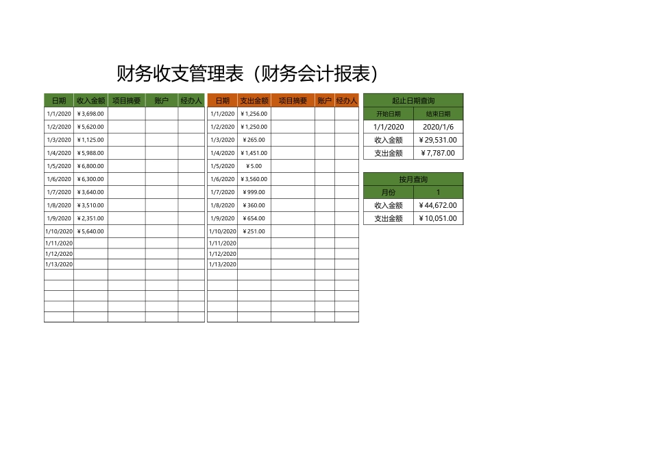 财务收支管理表（财务会计报表）_第1页