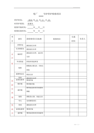 循环流化床锅炉检修项目及计划