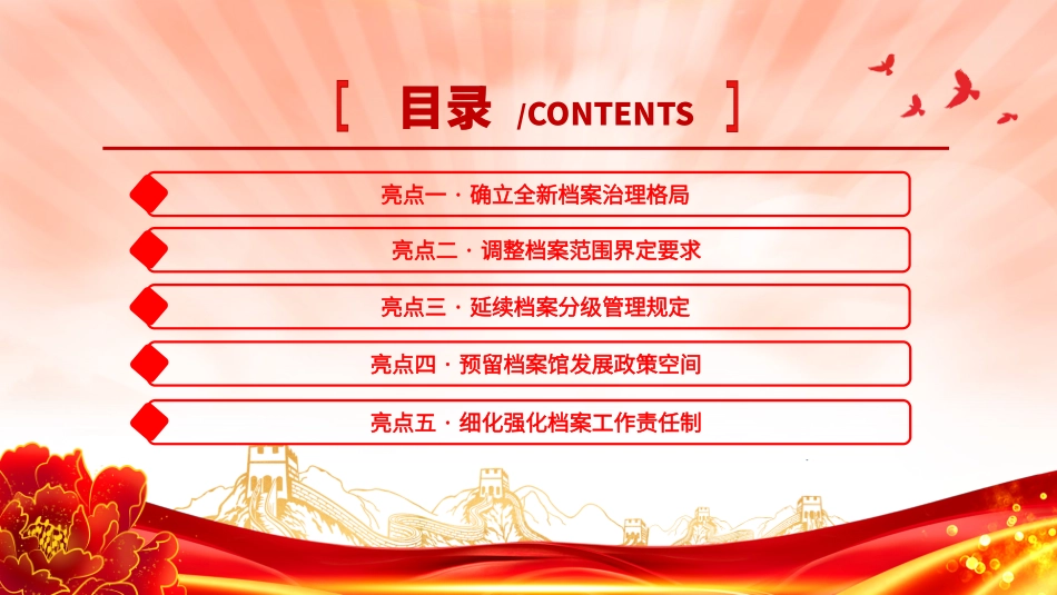 《档案法实施条例》十大亮点课件_第3页