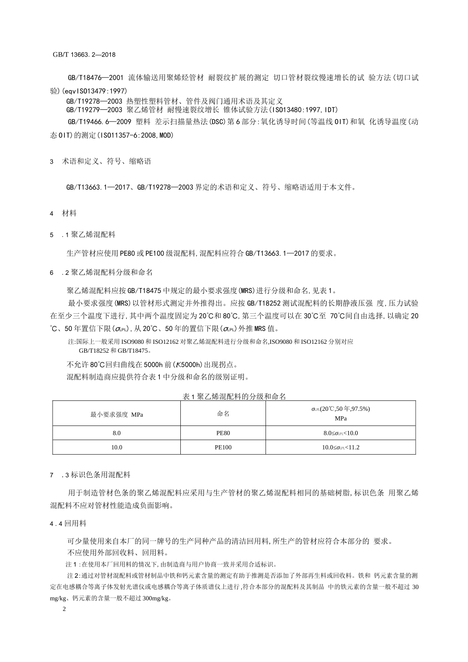 给水用PE管材系统_第3页