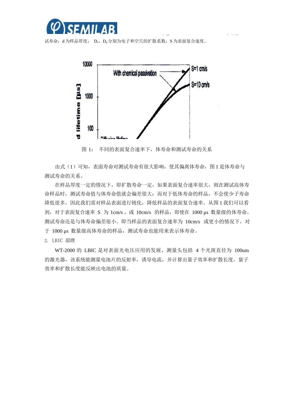 wt2000+中文说明完整_第2页