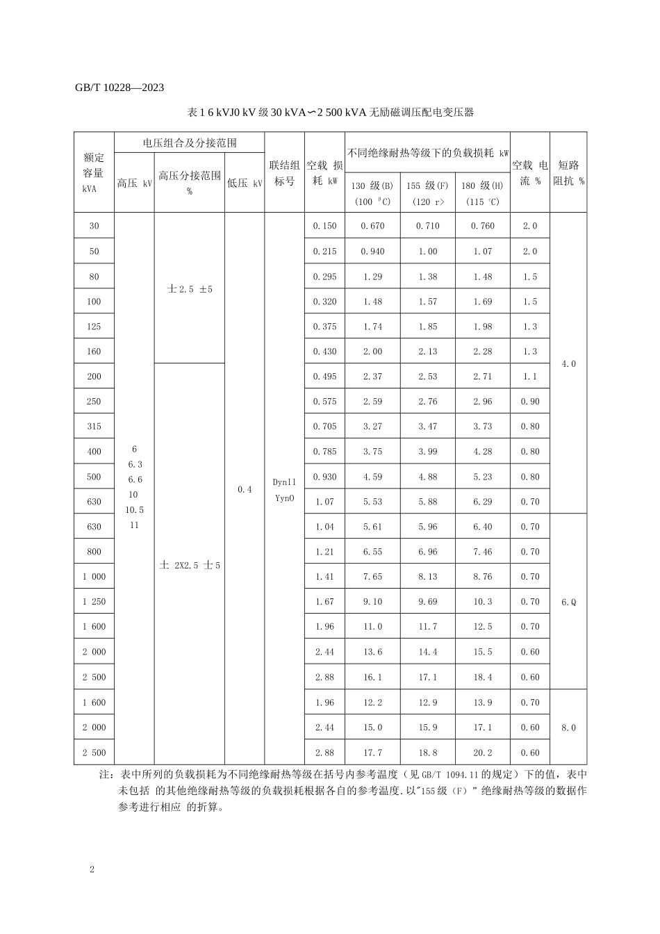 干式电力变压器技术参数和要求_第3页