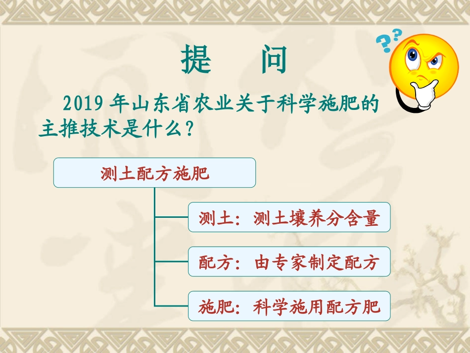 科学施肥基础知识课件_第3页