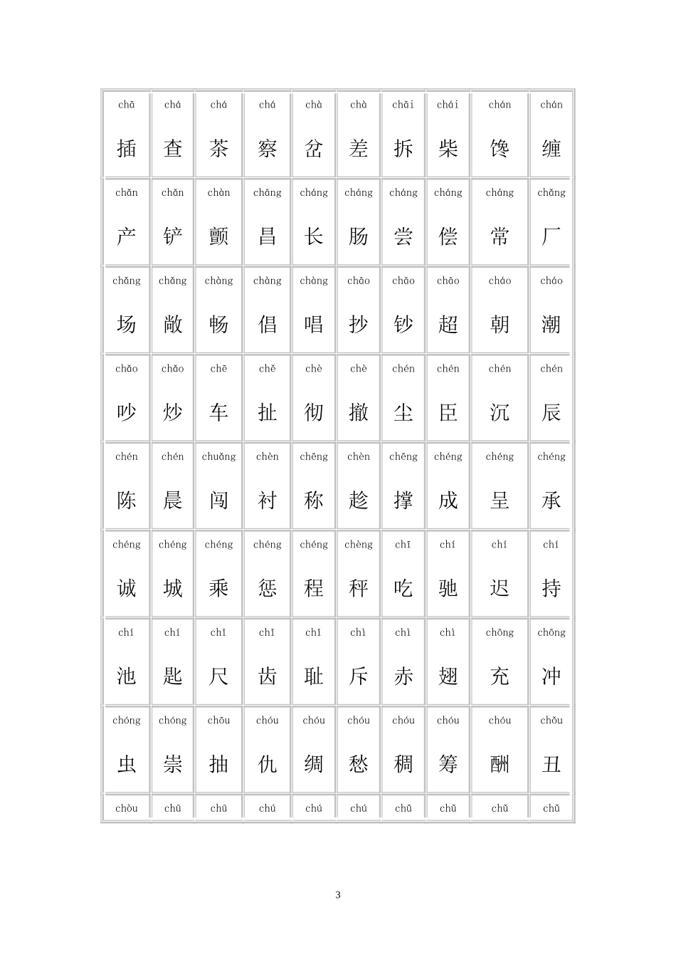 中国常用汉字大全(含拼音)_第3页