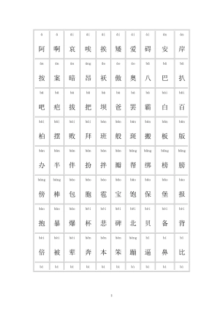 中国常用汉字大全(含拼音)