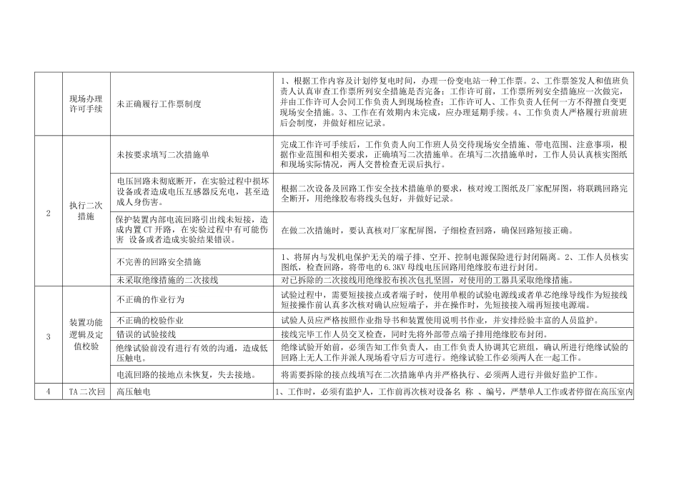 发电机微机保护装置检验作业指导书_第2页