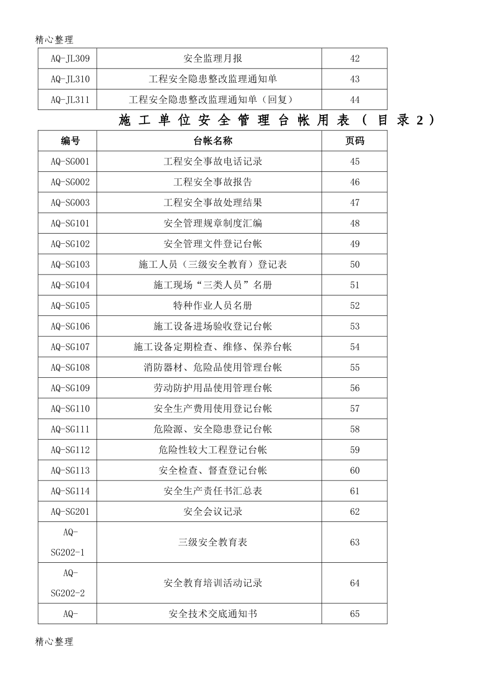 公路建设安全管理台帐(参考)用表格模板_第2页