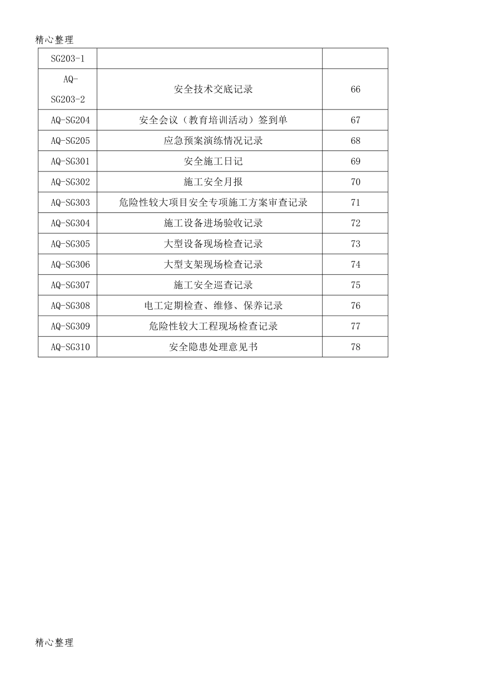 公路建设安全管理台帐(参考)用表格模板_第3页