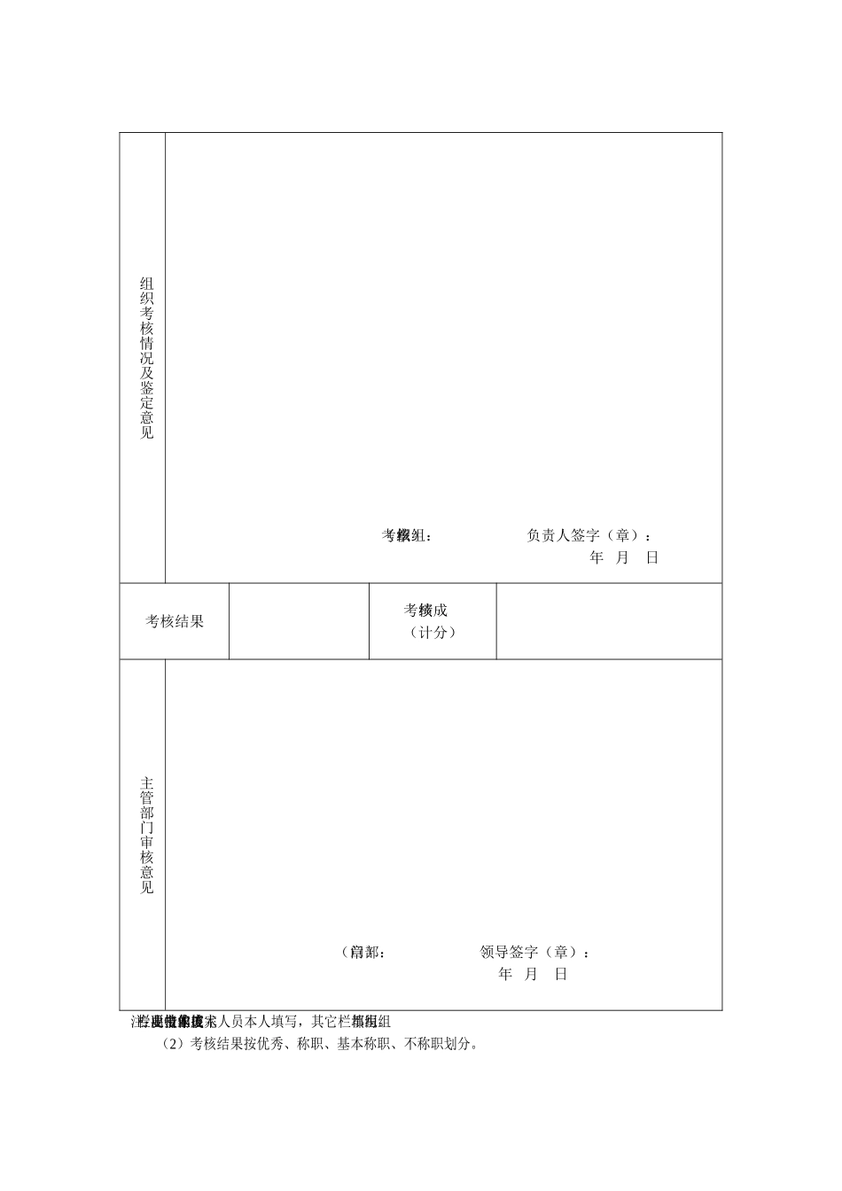 专业技术人员年度考核登记表_第2页