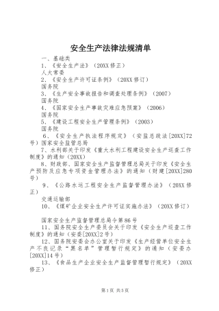安全生产法律法规清单