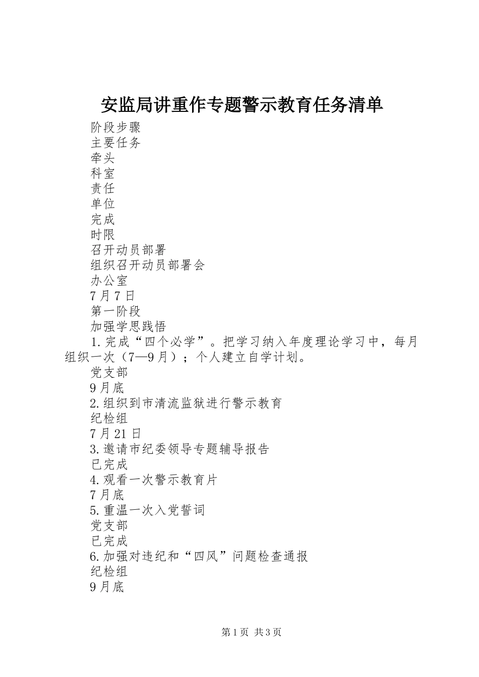 安监局讲重作专题警示教育任务清单_第1页