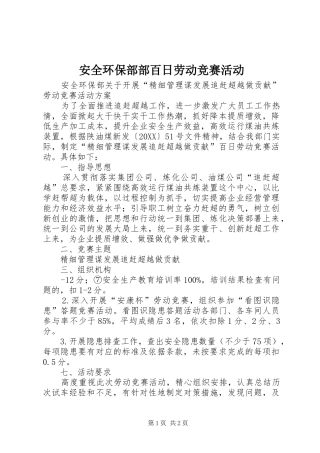 安全环保部部百日劳动竞赛活动