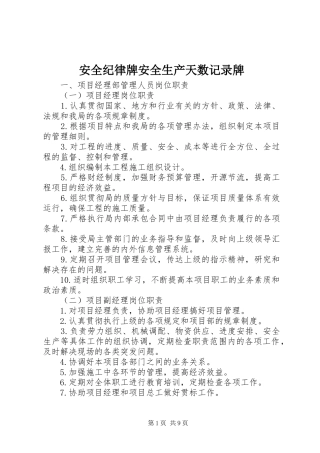 安全纪律牌安全生产天数记录牌