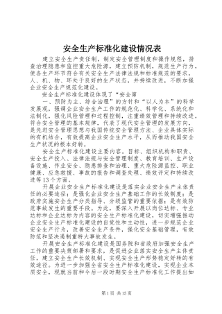 安全生产标准化建设情况表