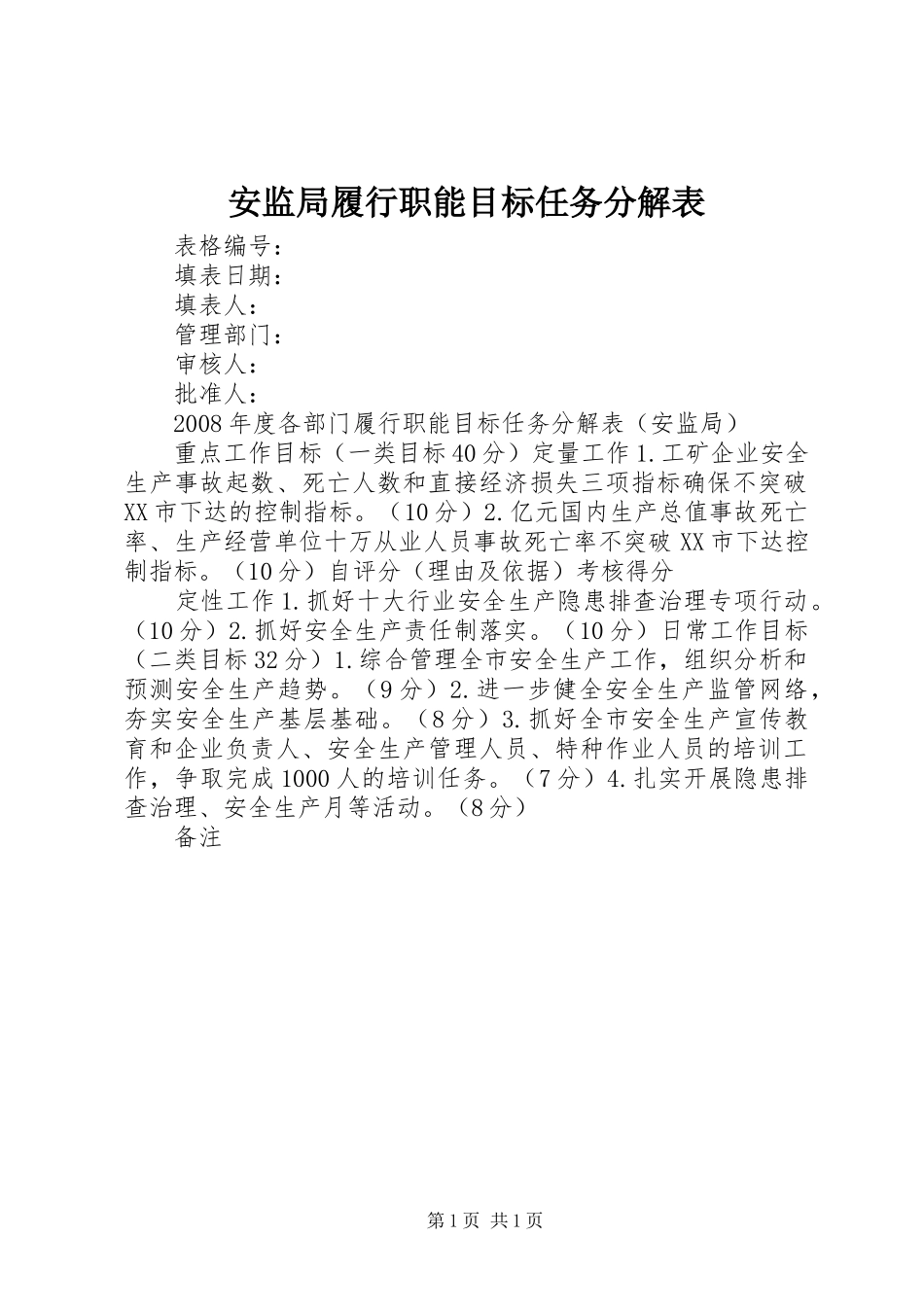 安监局履行职能目标任务分解表_第1页
